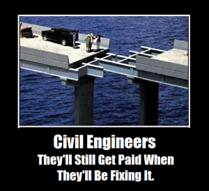 These 15 Memes Are Only For Making Civil Engineers Laugh Out Loud ...