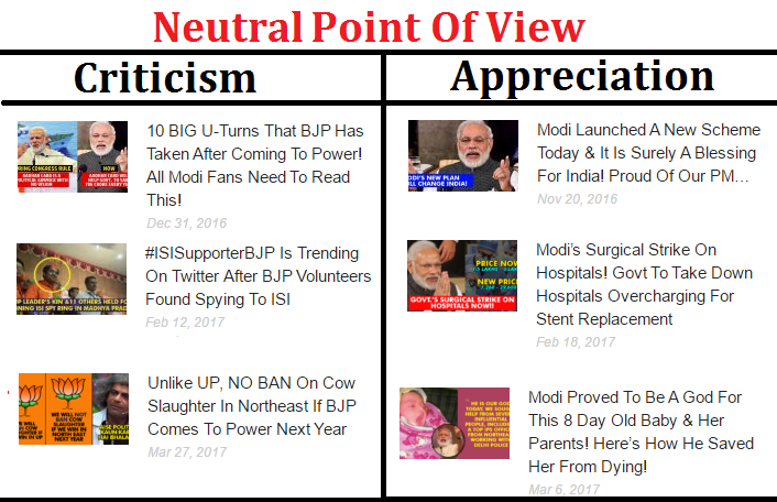 rvcj neutral point of view RVCJ Media