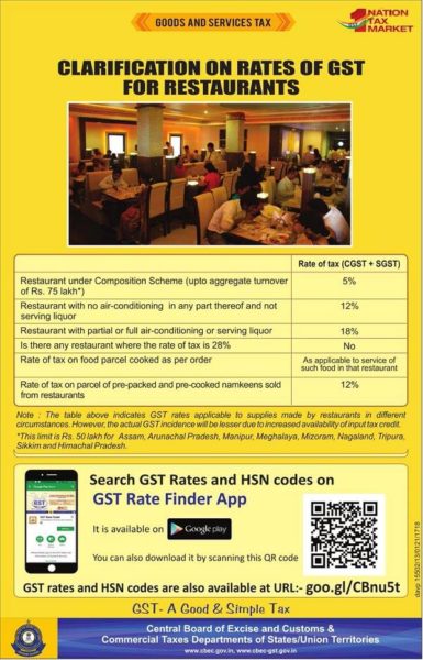 You Might End Up Paying More In Restaurants If You Don’t Read This GST Clarification By CBEC - RVCJ Media