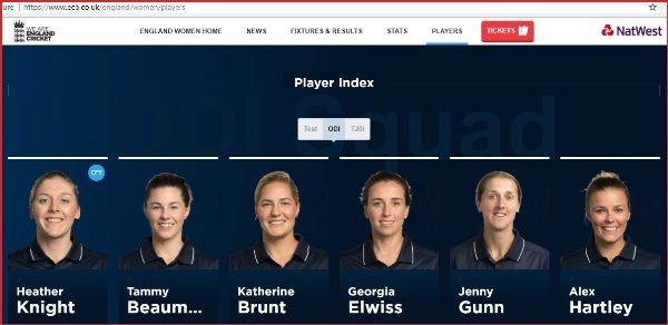 BCCI Website Has Details Of Only Men's Team & No Mention Of Women's Team. Heights Of Hypocrisy - RVCJ Media