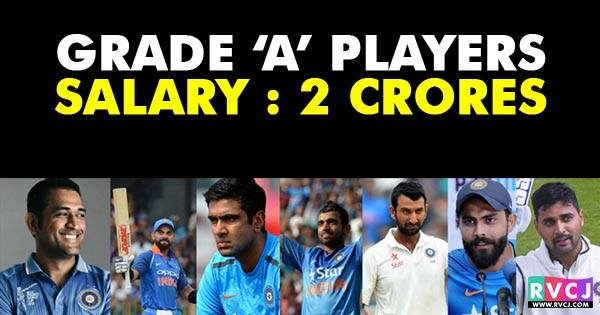 Indian Cricketers’ Salary In 2017 Revealed. This Is How Much Kohli, Dhoni & Others Get - RVCJ Media