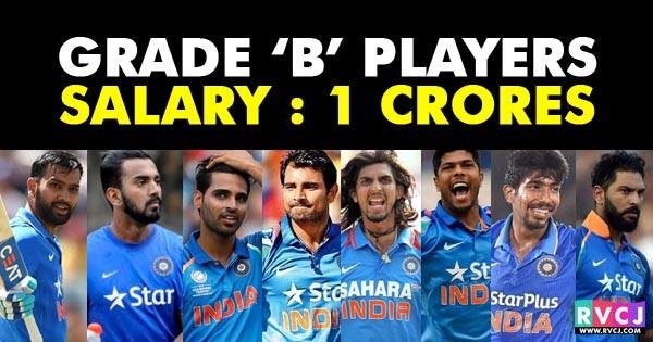 Indian Cricketers’ Salary In 2017 Revealed. This Is How Much Kohli, Dhoni & Others Get - RVCJ Media