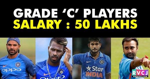 Indian Cricketers’ Salary In 2017 Revealed. This Is How Much Kohli, Dhoni & Others Get - RVCJ Media