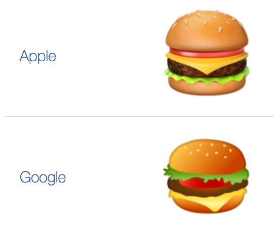 Sundar Pichai Kept His Promise & Fixed Errors In Beer & Burger Emojis. - RVCJ Media