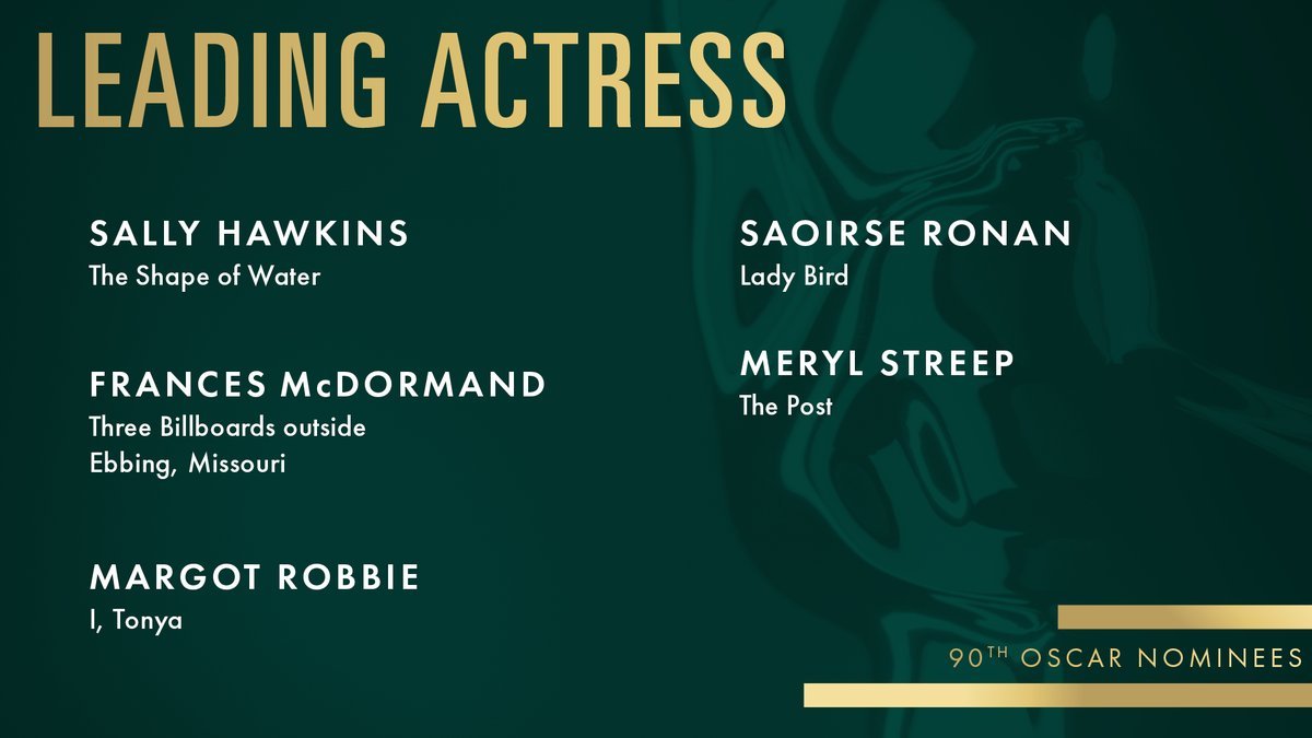 The Much Awaited Nominations List Of Oscars 2018 Is Out And It Has Many Interesting Names - RVCJ Media