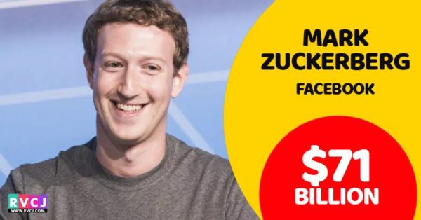 Forbes Richest Billionaire List 2018 Is Out. This Is Who Topped It - RVCJ Media