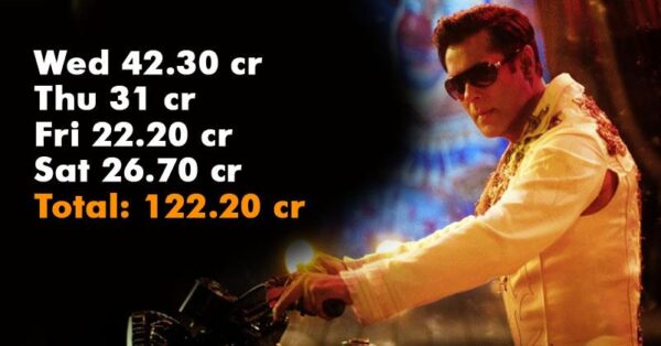 Bharat Collection: Salman Khan Starrer Continues To Rock The Box Office - RVCJ Media