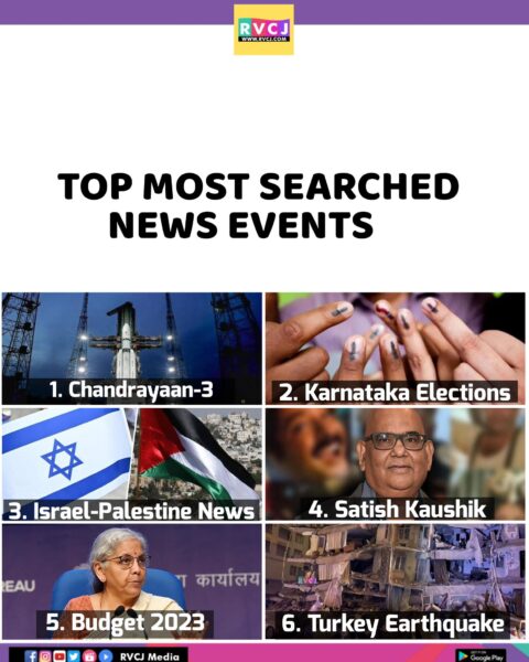 Movies, Cricket & Memes, Here’s The List Of Topmost Google Searches By Indians In 2023 - RVCJ Media