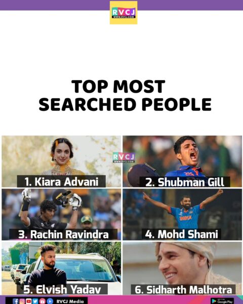 Movies, Cricket & Memes, Here’s The List Of Topmost Google Searches By Indians In 2023 - RVCJ Media