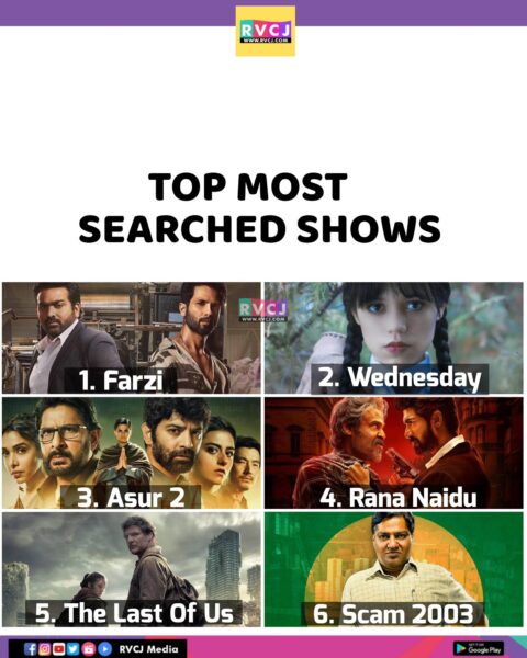 Movies, Cricket & Memes, Here’s The List Of Topmost Google Searches By Indians In 2023 - RVCJ Media