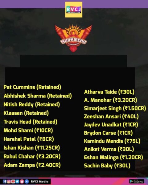 Here’s The Updated Squad Of Each IPL Franchise After The Mega Auction 2025 - RVCJ Media